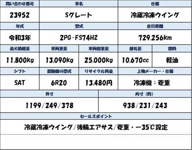 三菱 スーパーグレート 2PG-FS74HZの写真2