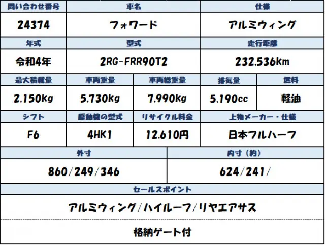 いすゞ フォワード 2RG-FRR90T2(2WD)の写真2