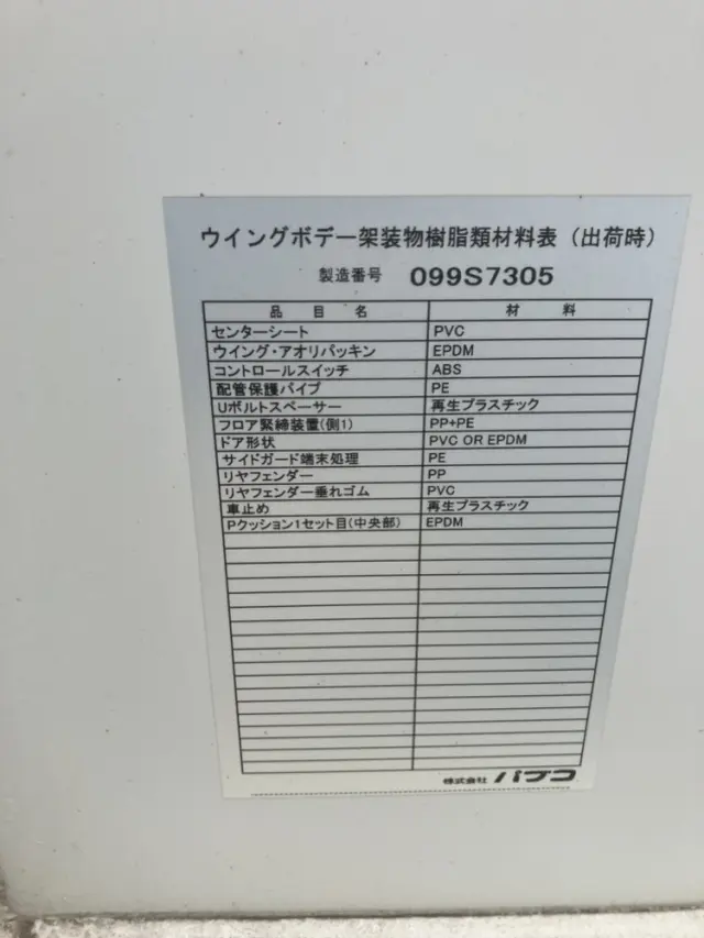三菱 キャンター 2PG-FEB50の写真37