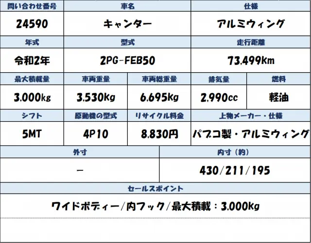 三菱 キャンター 2PG-FEB50の写真41