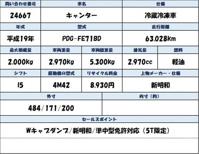 三菱 キャンター PDG-FE71BD(2WD)の写真2