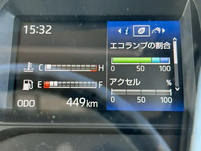 日野 デュトロ 2KG-XZU700M(2WD)の写真21