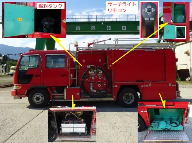 日野 レンジャー KK-GD1JGDA改(2WD)の写真8