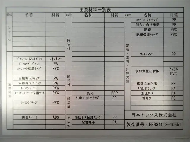 トレクス ウイングセミトレーラー PFB34118改(その他)の写真48