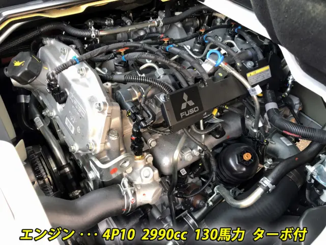 三菱 キャンター 2RG-FBA20(2WD)の写真11