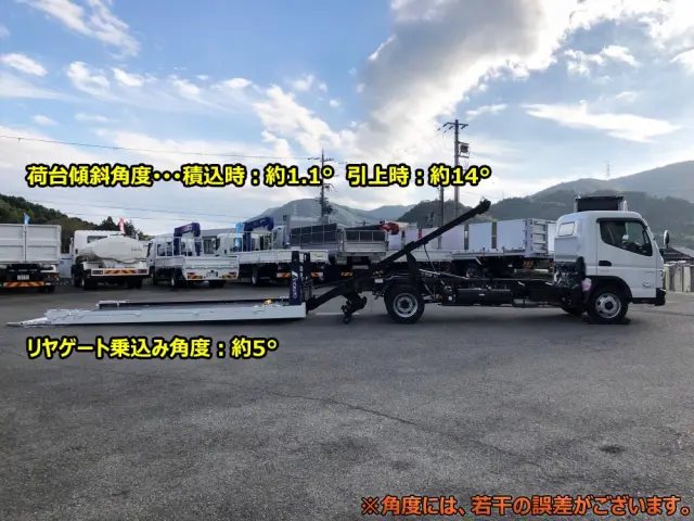 三菱 キャンター 2PG-FEB90(2WD)の写真9