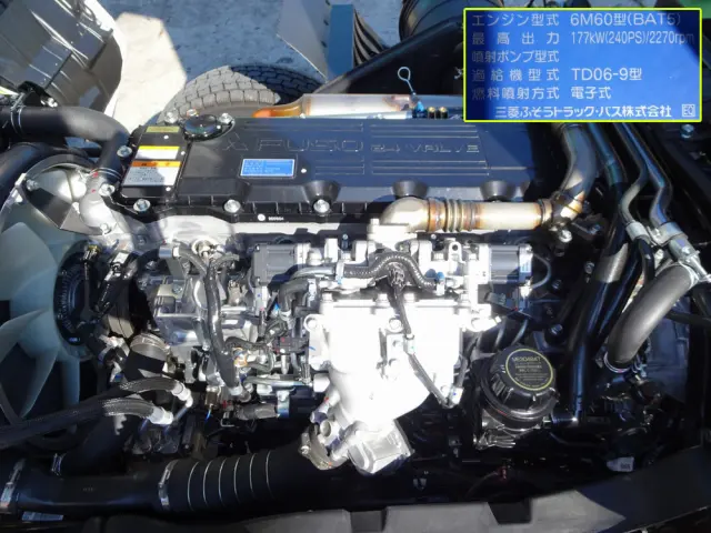 三菱 ファイター 2KG-FK62FZ(2WD)の写真10