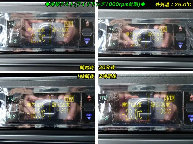 三菱 キャンター 2RG-FBAV0(2WD)の写真41