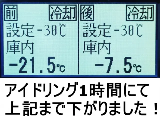 日野 レンジャー 2KG-FC2ABA(2WD)の写真3