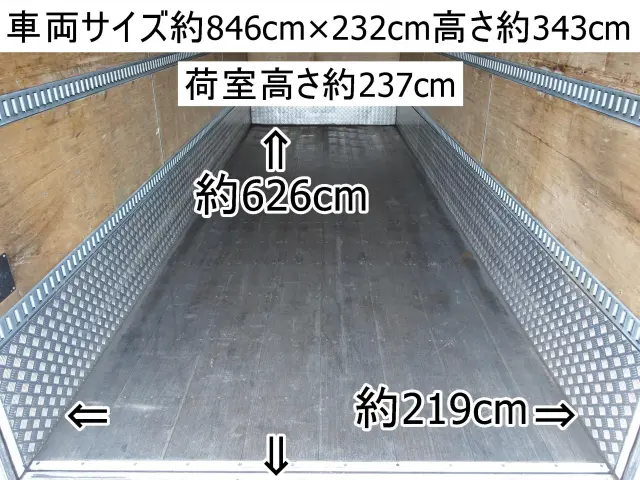 日野 レンジャー 2KG-FC2ABA(2WD)の写真3