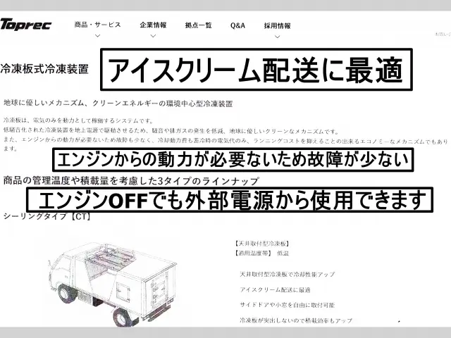 三菱 キャンター 2RG-FBA20(2WD)の写真12