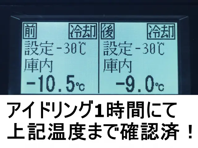 日野 レンジャー 2KG-FC2ABAの写真3