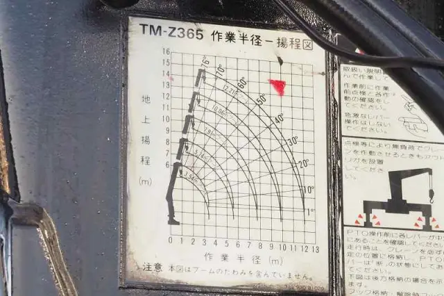 日野 レンジャー P-FD174BA(2WD)の写真33