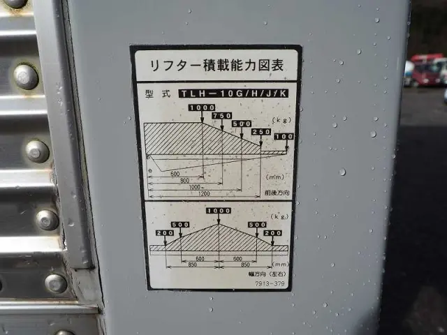 いすゞ エルフ TKG-NPR85AN(2WD)の写真22