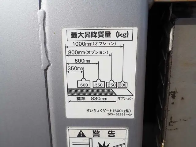 日産 アトラス SKG-TZ2F24(2WD)の写真32