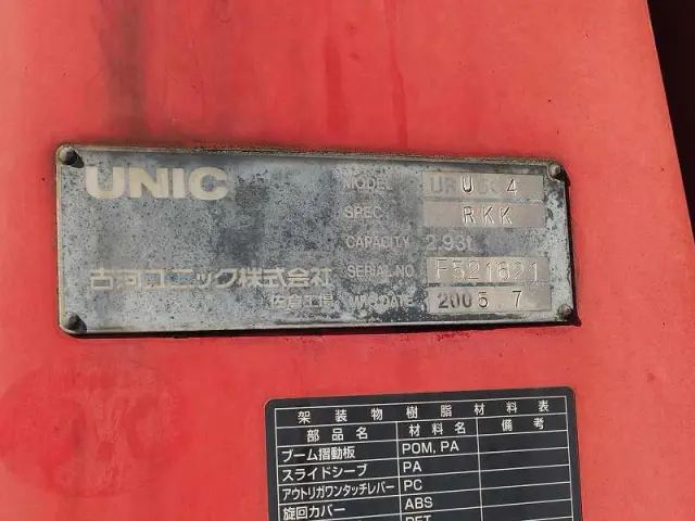 三菱 スーパーグレート PJ-FY54JTY(6x4)の写真42