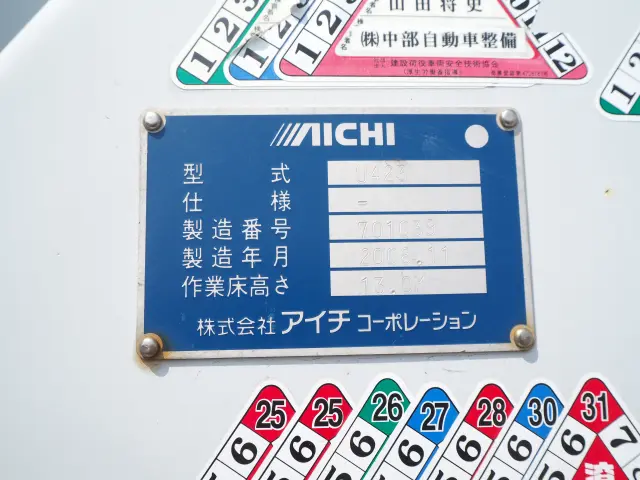 いすゞ エルフ PB-NKR81AN(2WD)の写真15