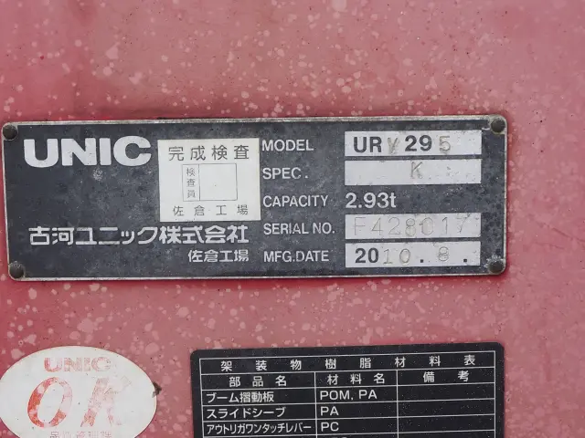 いすゞ エルフ PKG-NPR75N(2WD)の写真11