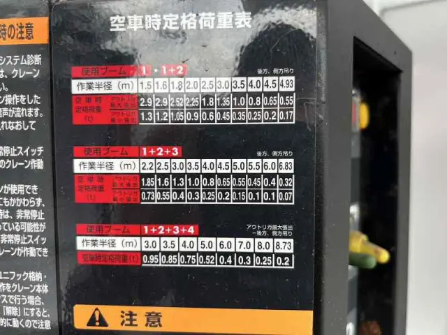 三菱 キャンター PDG-FE83DY(2WD)の写真22