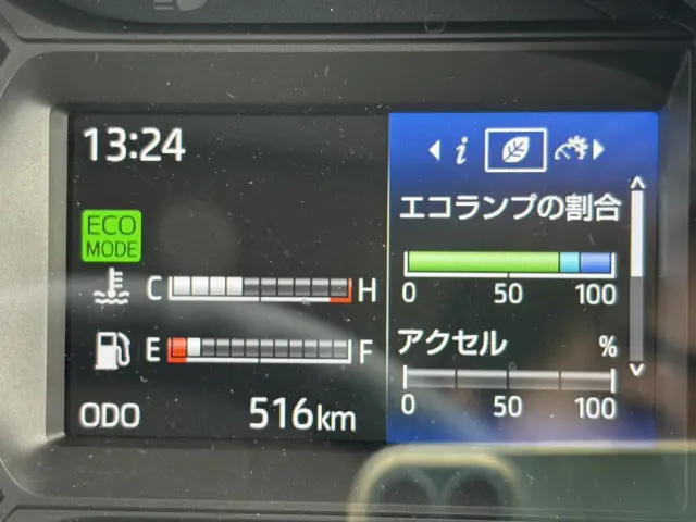 日野 デュトロ 2KG-XZU655M(2WD)の写真27