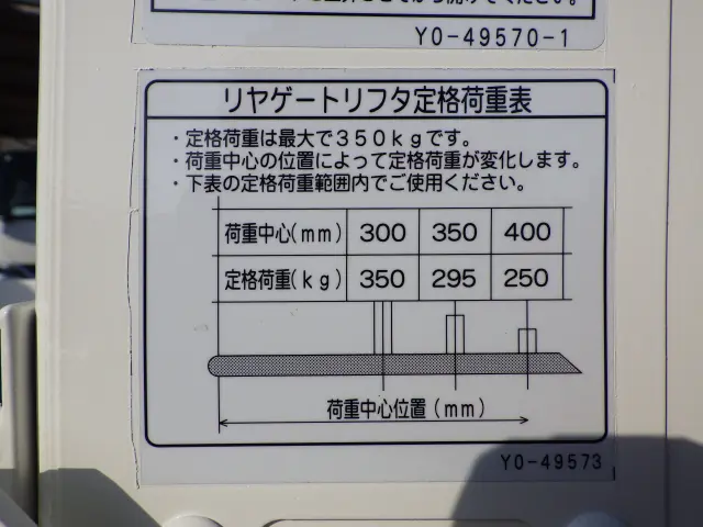 スズキ キャリイ EBD-DA16T(2WD)の写真29