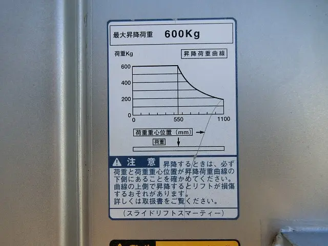 トヨタ ダイナ SKG-XZU710(2WD)の写真19