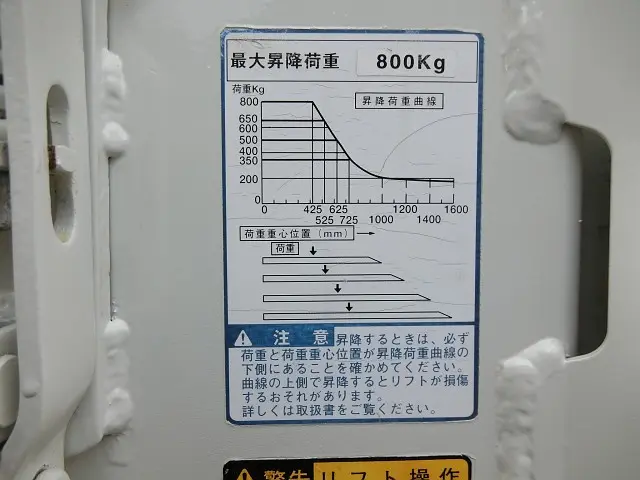 トヨタ ダイナ BKG-XZU414(2WD)の写真23
