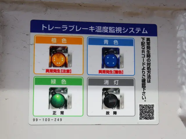 日本トレクス トレクス -PFB34118(未入力/関係無)の写真31