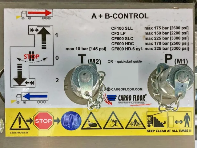 操作レバーの説明図です。|トレクス  CTB34004の写真25