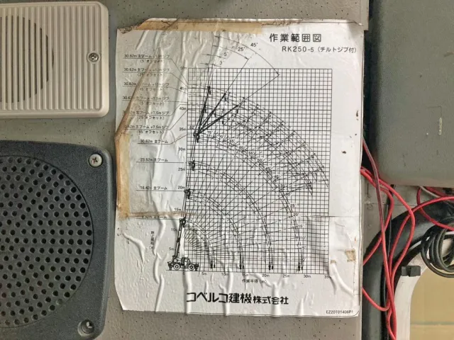 作業範囲図です。|コベルコ  EZ03の写真23