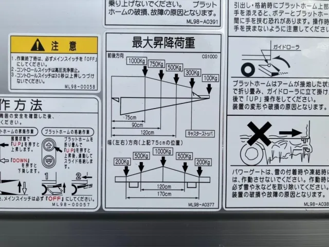 ゲートの最大昇降荷重表です。|三菱 ファイター 2KG-FK65F(2WD)の写真15