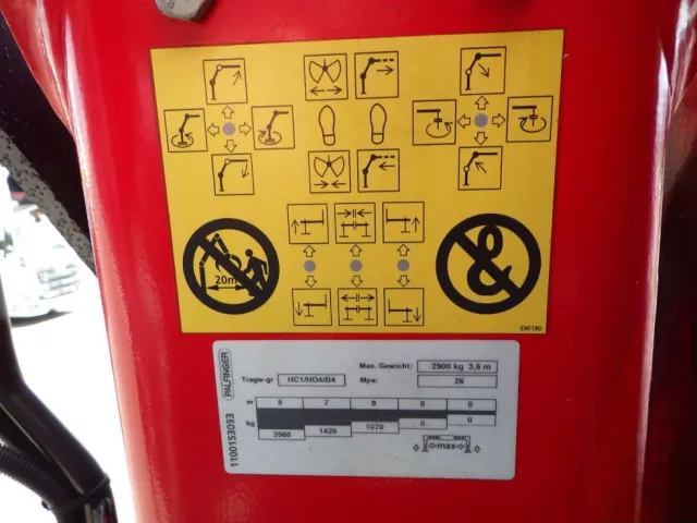 操作要領及び空車時定格荷重表です。|スカニア 不明の写真18