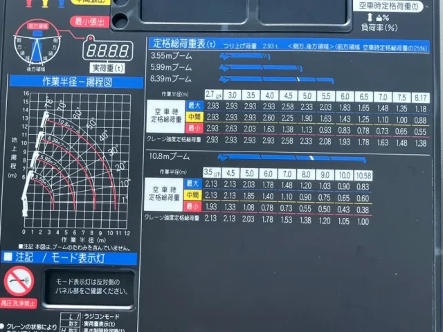 三菱 スーパーグレート 2KG-FS70HZの写真17