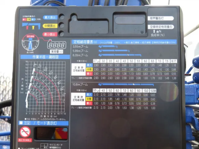定格総荷重表及び作業半径‐揚程図です。|三菱 スーパーグレート 2PG-FV80VZの写真16
