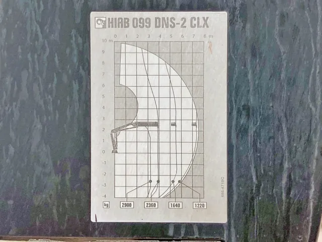 作業半径ー揚程図です。|三菱 ファイター QKG-FK62FZの写真22