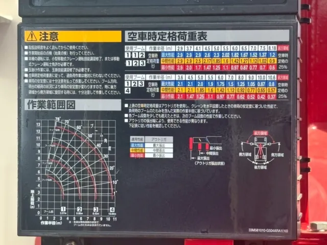 日野 プロフィア 2DG-FS1AHCの写真16