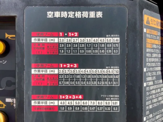 荷重表|日野 レンジャー TKG-FC9JKAA(2WD)の写真15