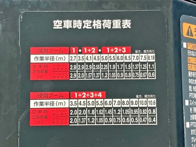 空車時定格荷重表です。|UDトラックス クオン QPG-CW5YLの写真35