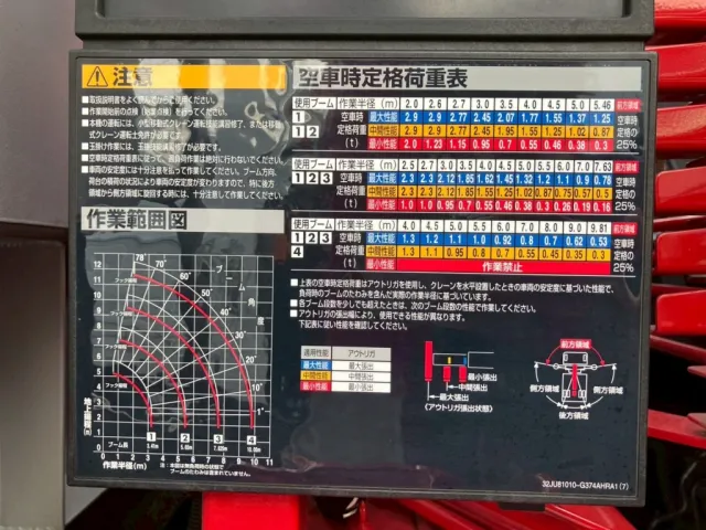 日野 レンジャー 2PG-FE2ABAの写真18