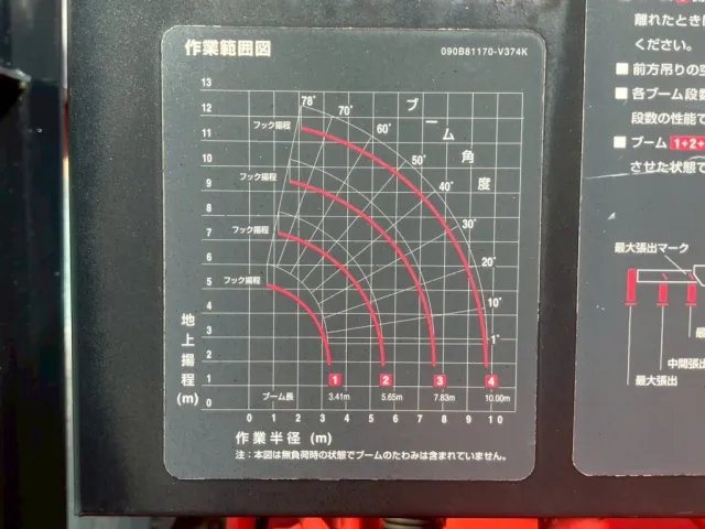 いすゞ フォワード TKG-FRR90S2(2WD)の写真13