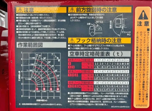 空車時定格荷重表 及び 作業半径-揚程図です。|日野 デュトロ 2RG-XZU605M(2WD)の写真20