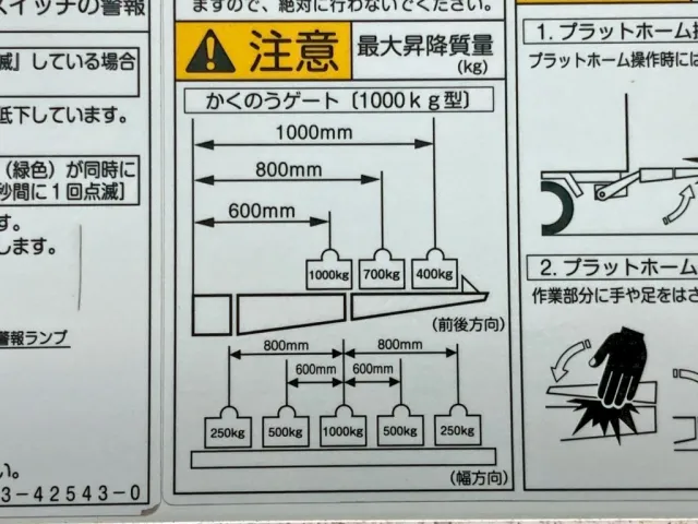 ゲートの能力は1トンです。|日野 レンジャー 2KG-FD2ABA(2WD)の写真21