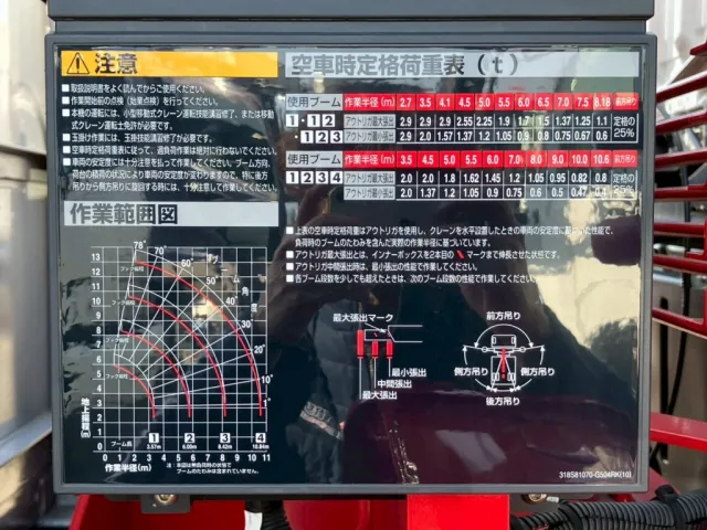 三菱 スーパーグレート 2KG-FV70HZの写真12