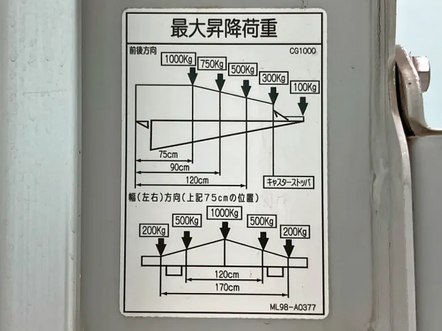 ゲートの能力は1トンです。|UDトラックス コンドル 2RG-BRR90T2(2WD)の写真18