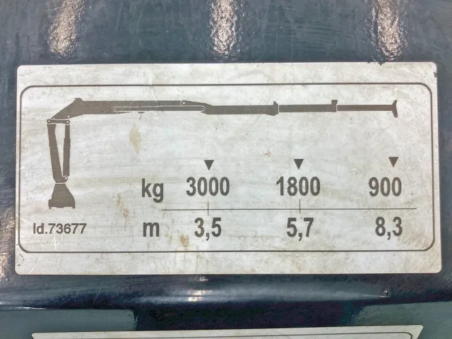作業半径ー揚程図です。|いすゞ ギガ QKG-CYZ77AMの写真15