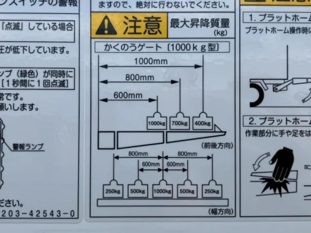 ゲートの能力は1トンです。|日野 レンジャー 2KG-FE2ACGの写真17