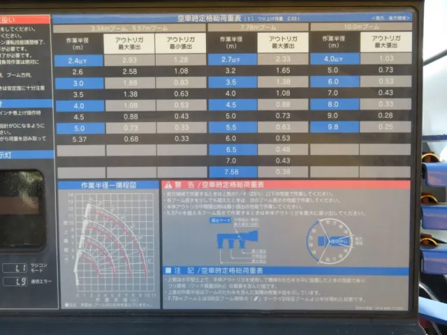 日野 レンジャー TKG-FC9JKAP(2WD)の写真10
