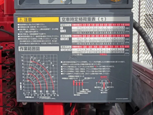 いすゞ エルフ 2RG-NMR88AR(2WD)の写真12