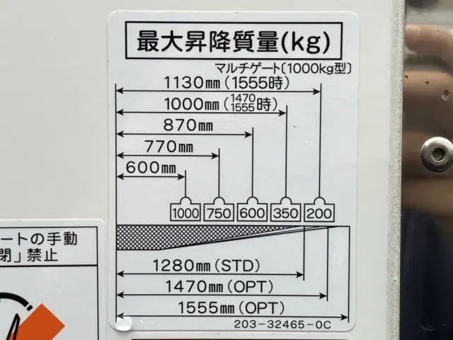 ゲートの能力は1トンです。|三菱 ファイター 2KG-FK72F(2WD)の写真17