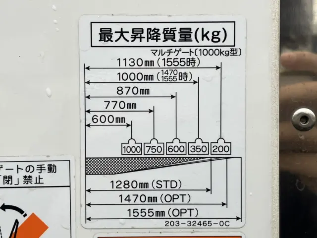 ゲートの能力は1トンです。|三菱 ファイター 2KG-FK72FYの写真17